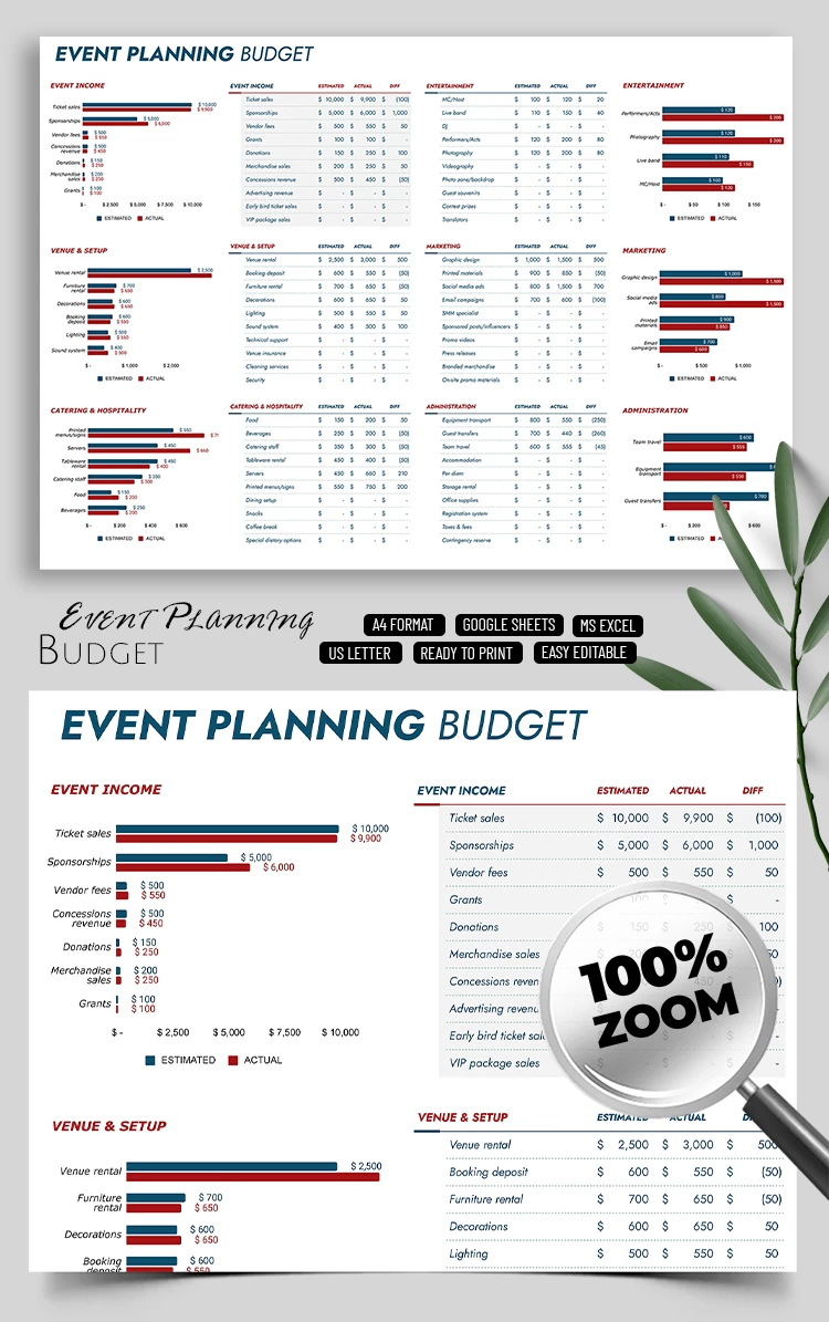 Simple Event Planning Budget Tracker Template - free Google Docs Template - 10071350 Simple Event Planning Budget Tracker Template - free Google Docs Template - 10071350
