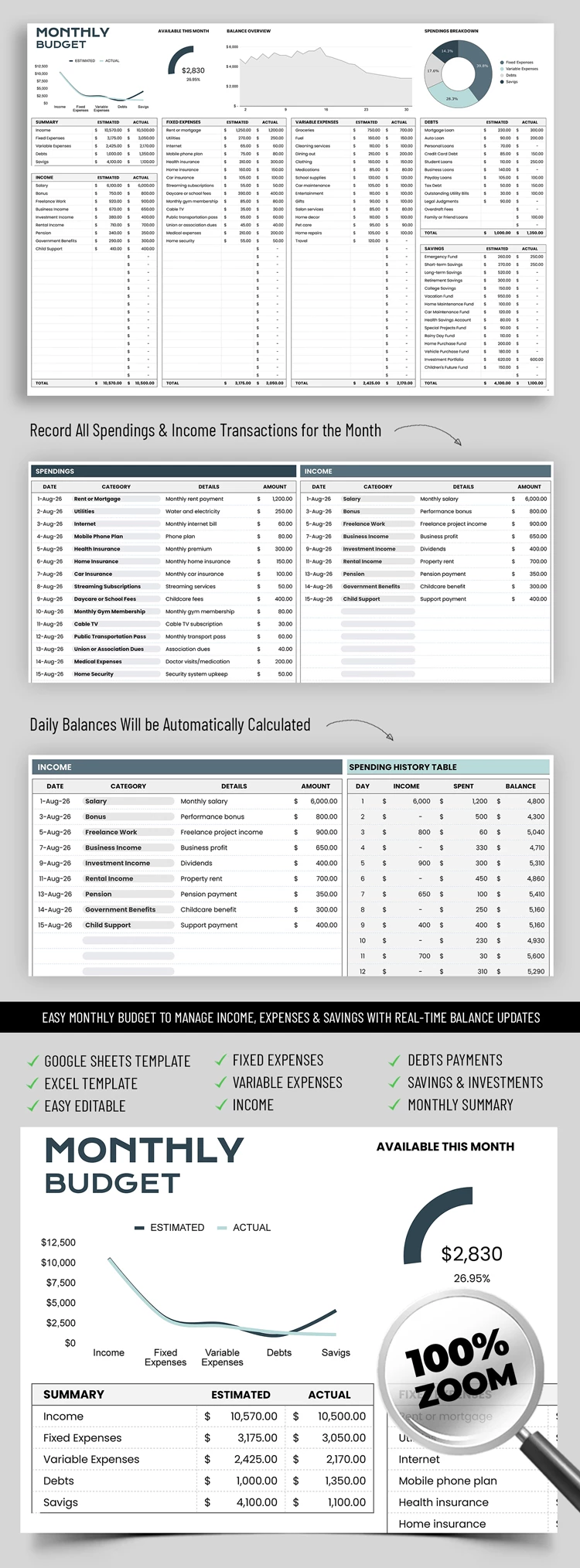 Structured Monthly Budget - free Google Docs Template - 10069524