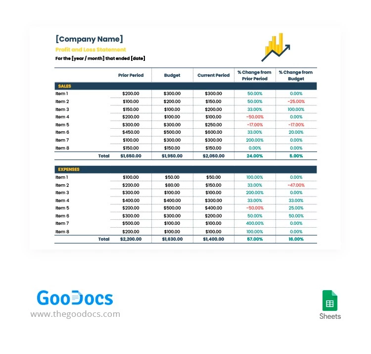 Simple Profit and Loss Statement - free Google Docs Template - 10062848