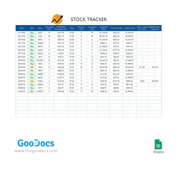 Rastreador Simples de Ações - free Google Docs Template - 10064846