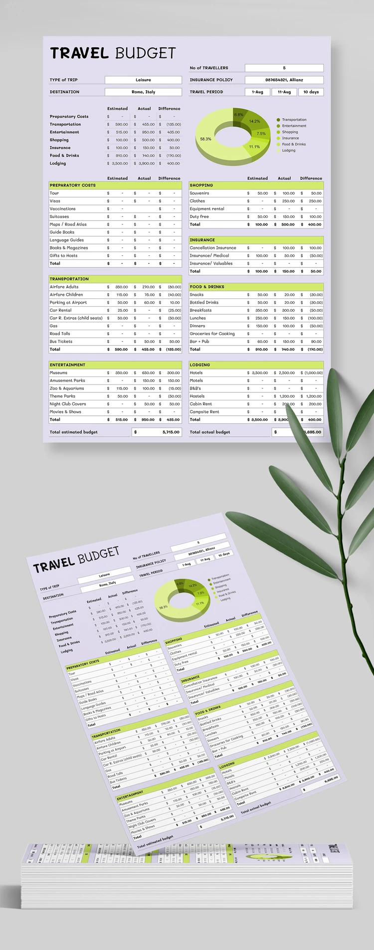 Budget de voyage simple - free Google Docs Template - 10069302