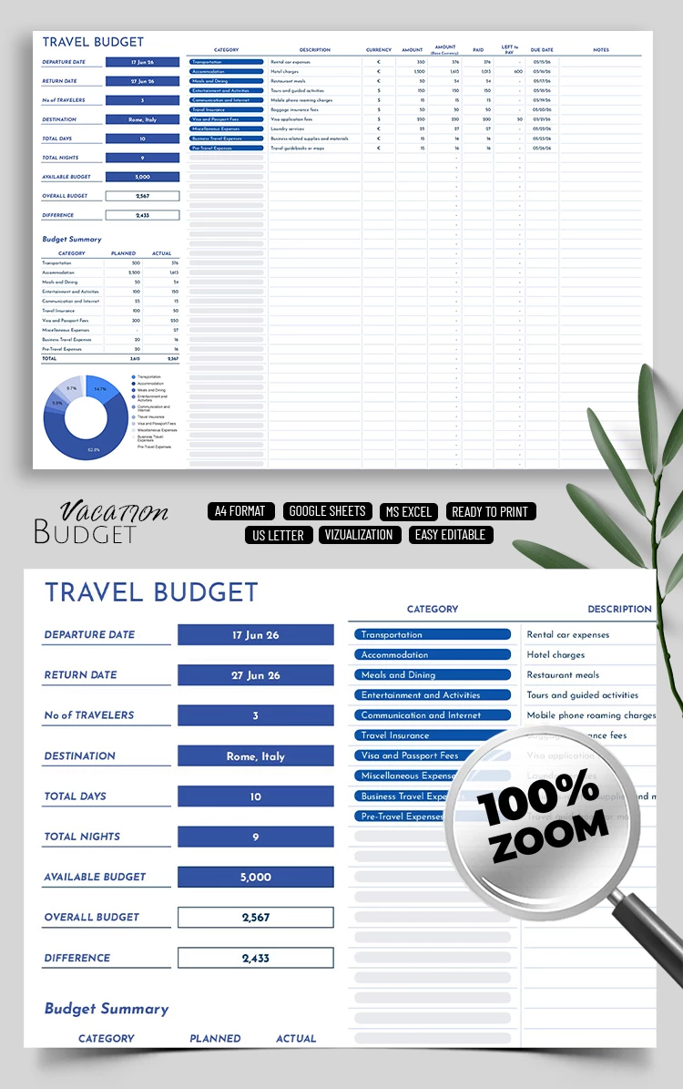 Simple Vacation Budget Template - free Google Docs Template - 10071187 Simple Vacation Budget Template - free Google Docs Template - 10071187