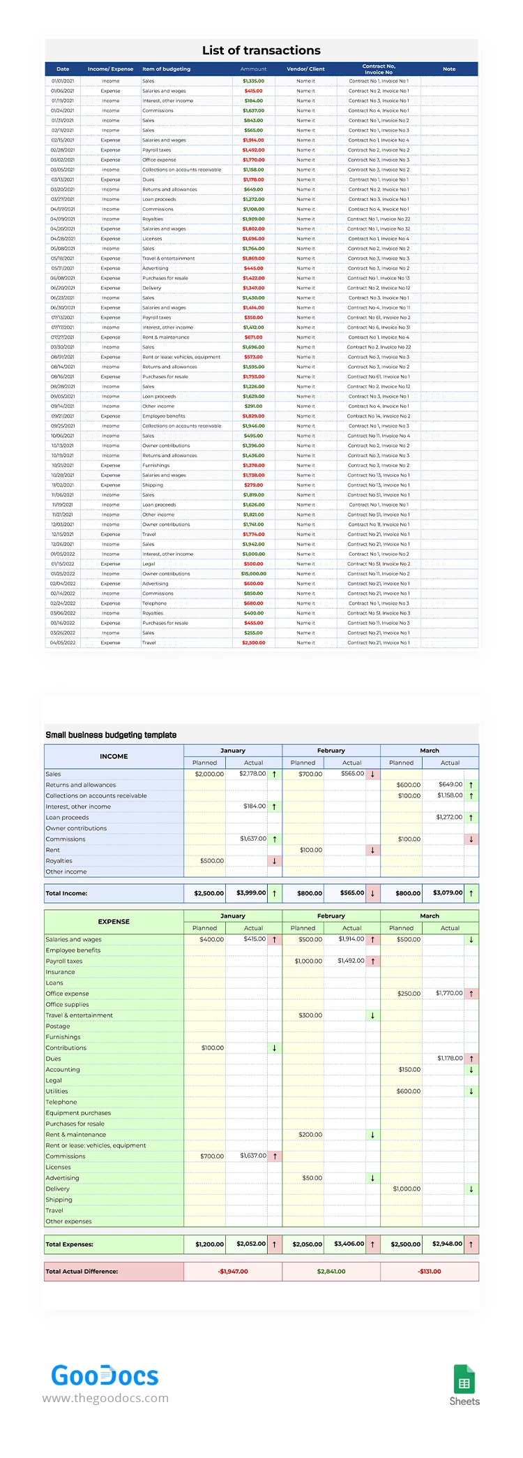 Small Business Budgeting - free Google Docs Template - 10063242