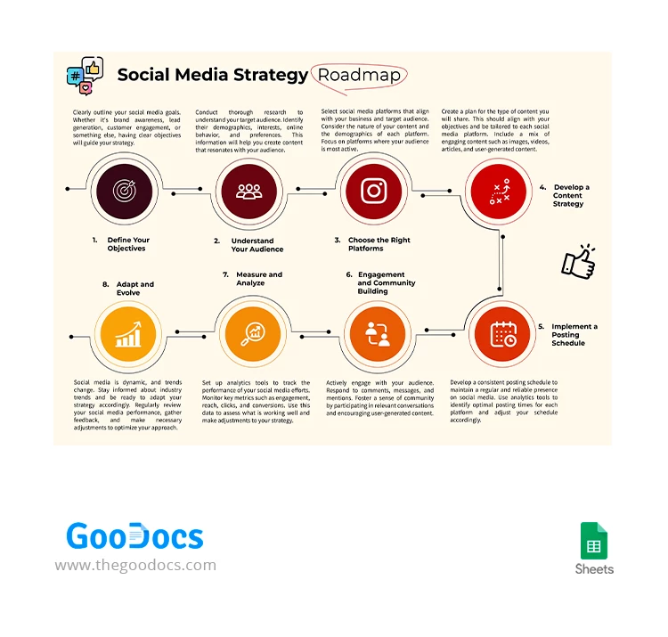 Stratégie de médias sociaux Roadmap. - free Google Docs Template - 10067492