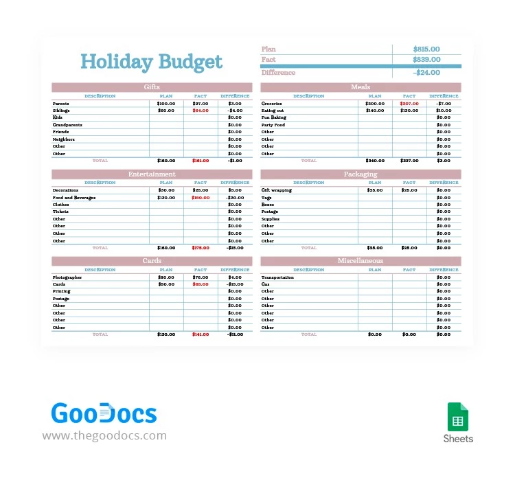 Soft Colors Holiday Budget - free Google Docs Template - 10062749