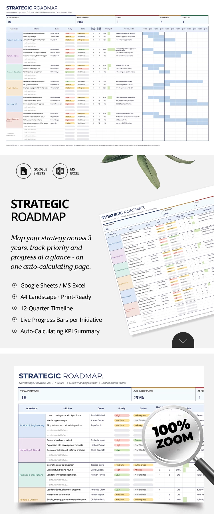 Preview of Strategic Roadmap Template for Google Sheets and Microsoft Excel