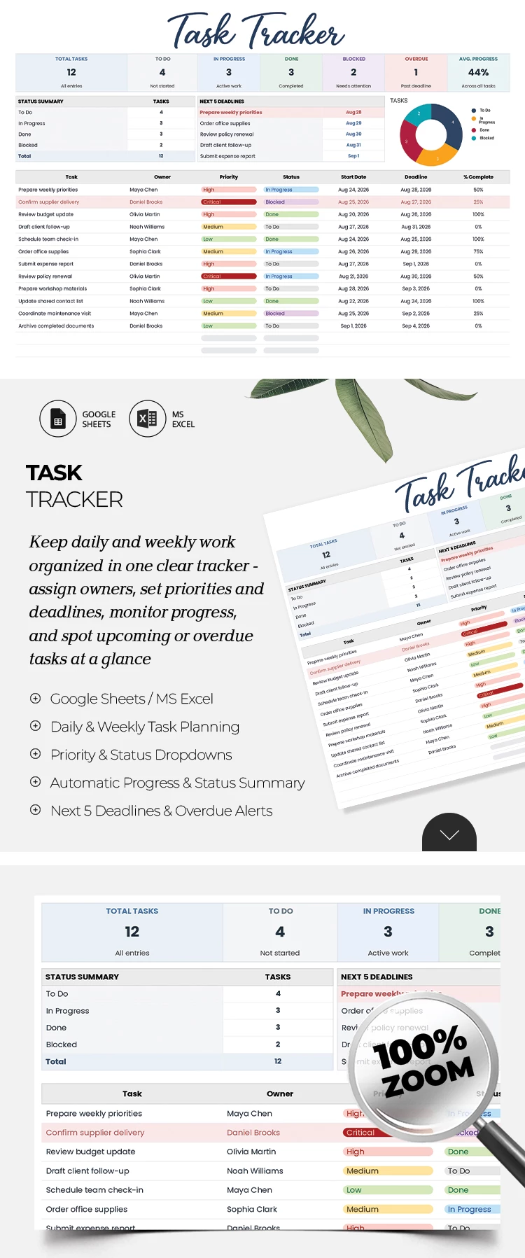Preview of Task Tracker Template for Google Sheets and Microsoft Excel