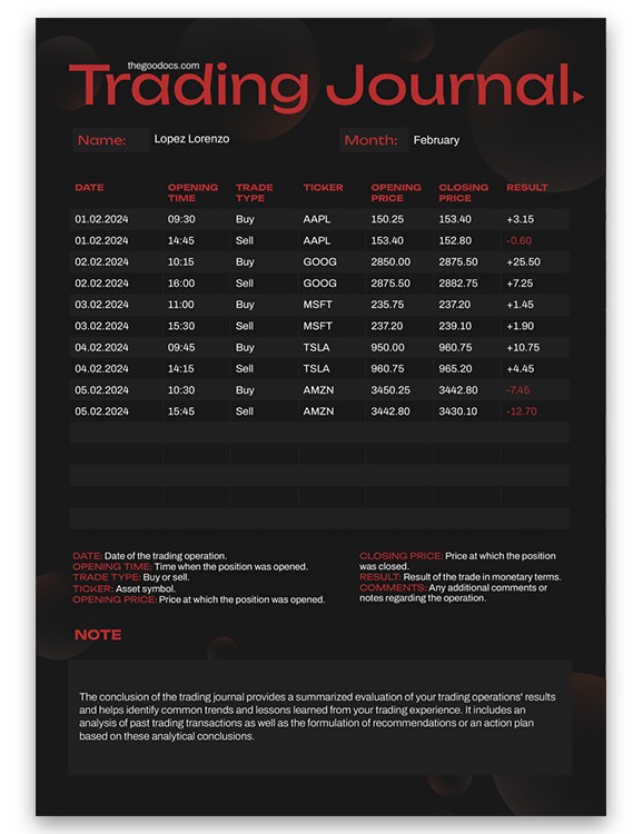 Traders Mind Journal.pdf Free Trading Journal Template | thegoodocs.com