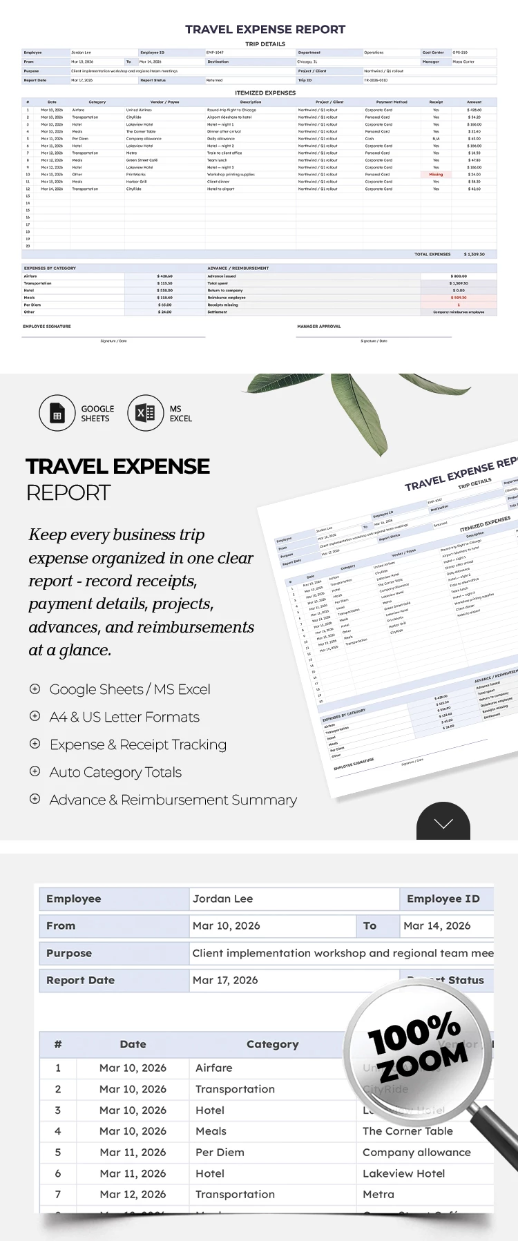 Preview of Travel Expense Report Template for Google Sheets and Microsoft Excel