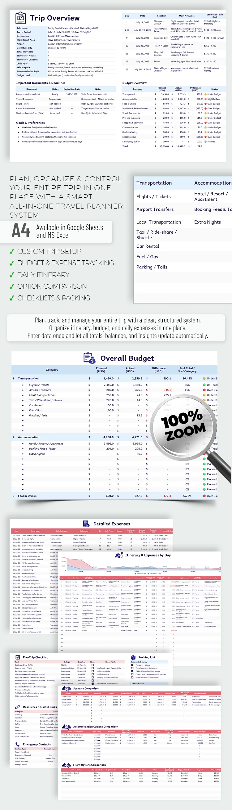 Preview of Trip Budget Template for Google Sheets and Microsoft Excel