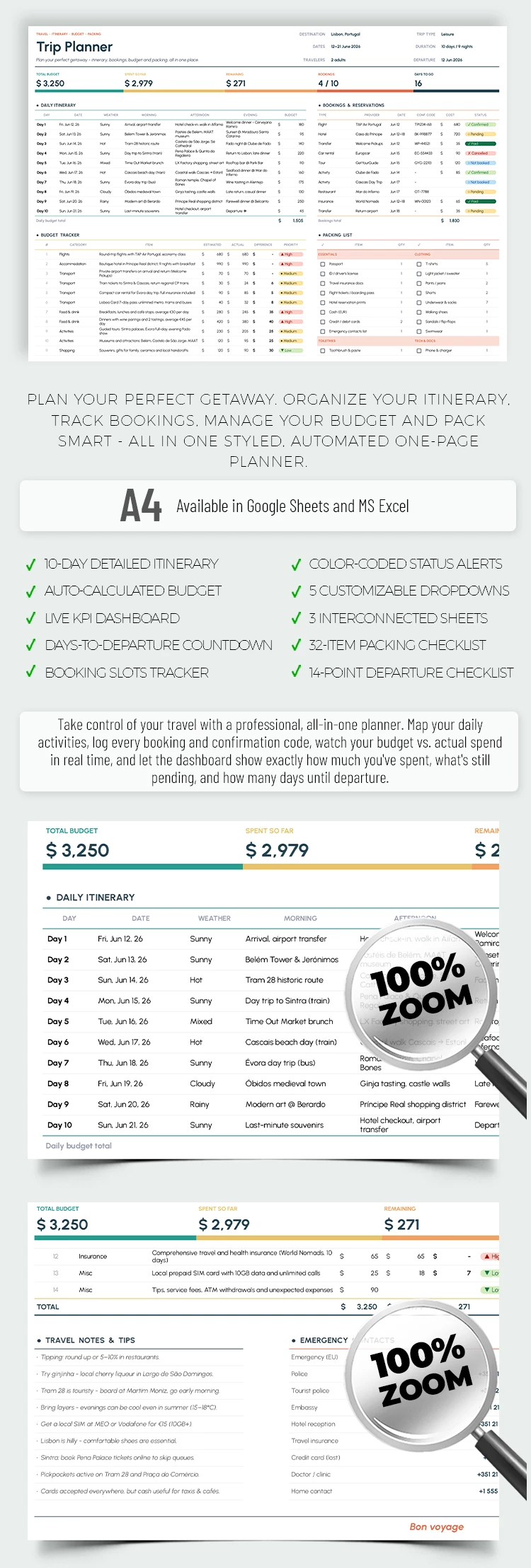 Preview of Trip Planner Template for Google Sheets and Microsoft Excel