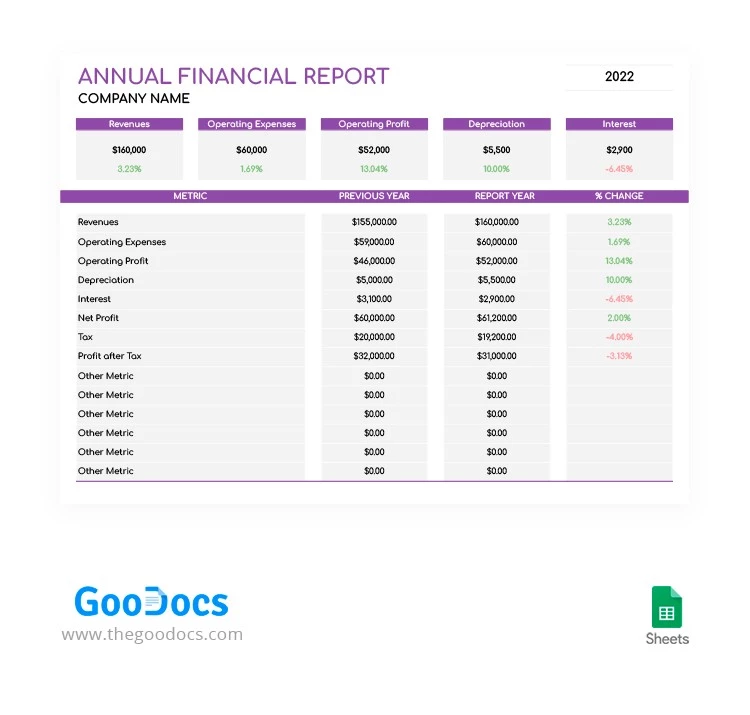 Rapporto finanziario annuale violetta - free Google Docs Template - 10063564