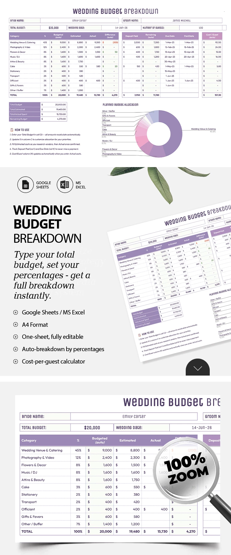 Preview of Wedding Budget Breakdown Template for Google Sheets and Microsoft Excel