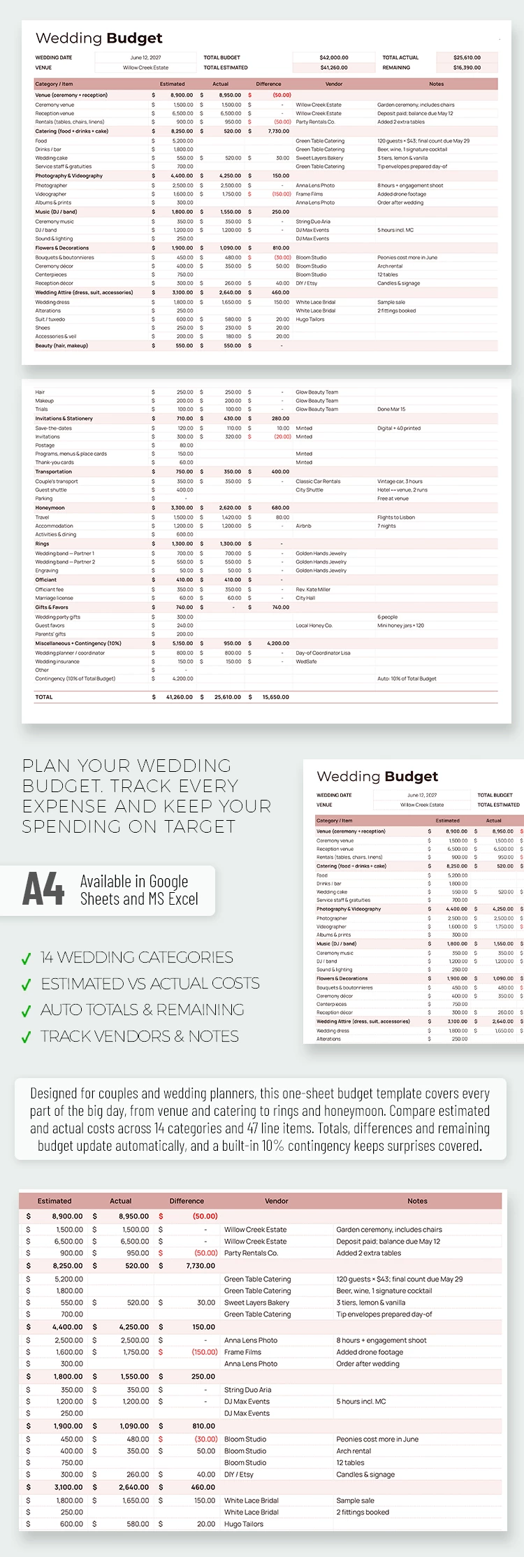 Vorschau von Hochzeitsbudget-Vorlage für Google Sheets and Microsoft Excel