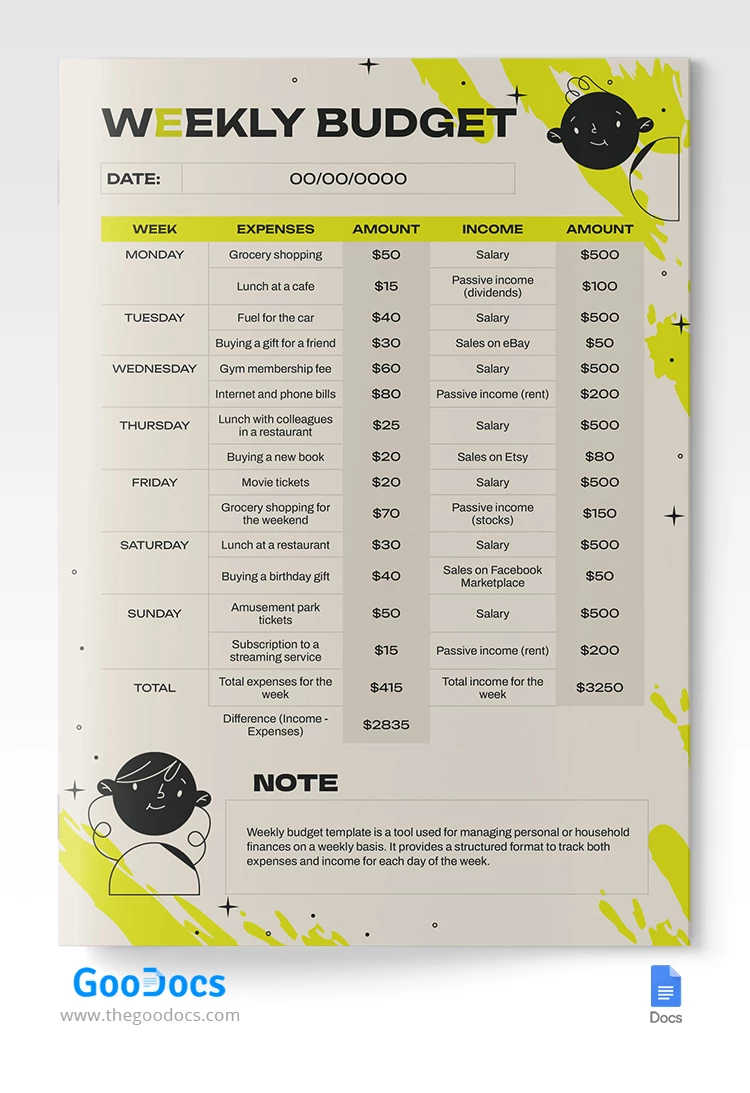 Presupuesto semanal - free Google Docs Template - 10068258