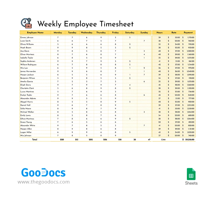 Hoja de horarios semanal del empleado. - free Google Docs Template - 10067051