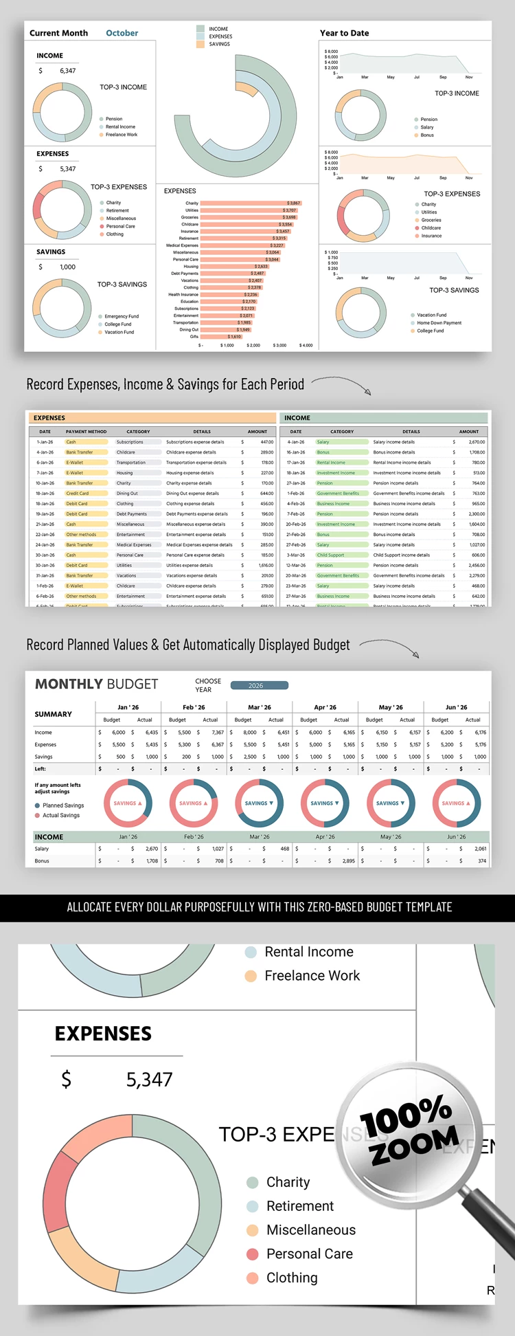 Zero Based Budget - free Google Docs Template - 10069523