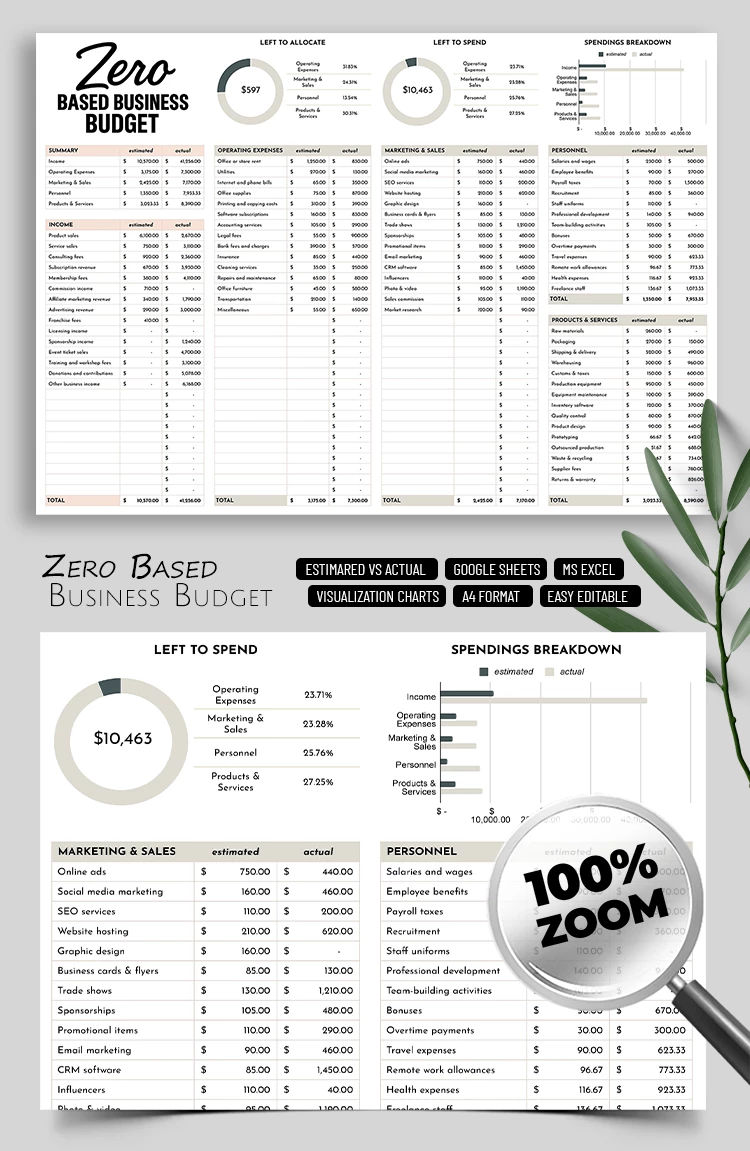Zero Based Budget Template for Small Business Owners - free Google Docs Template - 10071715