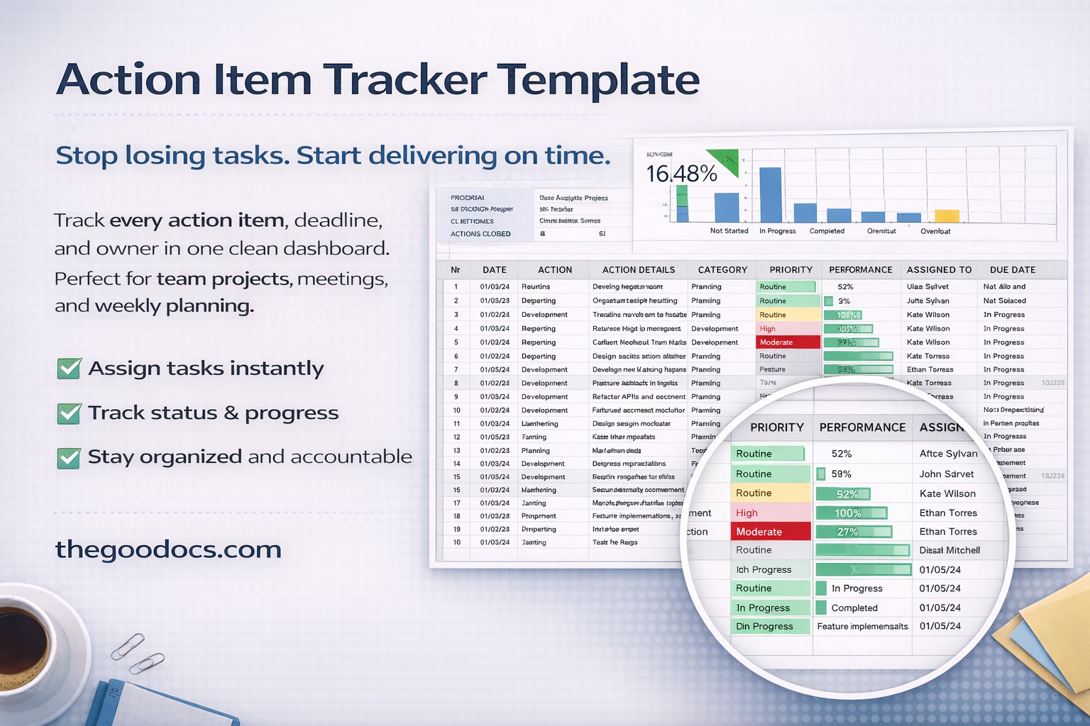 Action Items Tracker - Free Google Docs Template - 10069472 - Slide 1