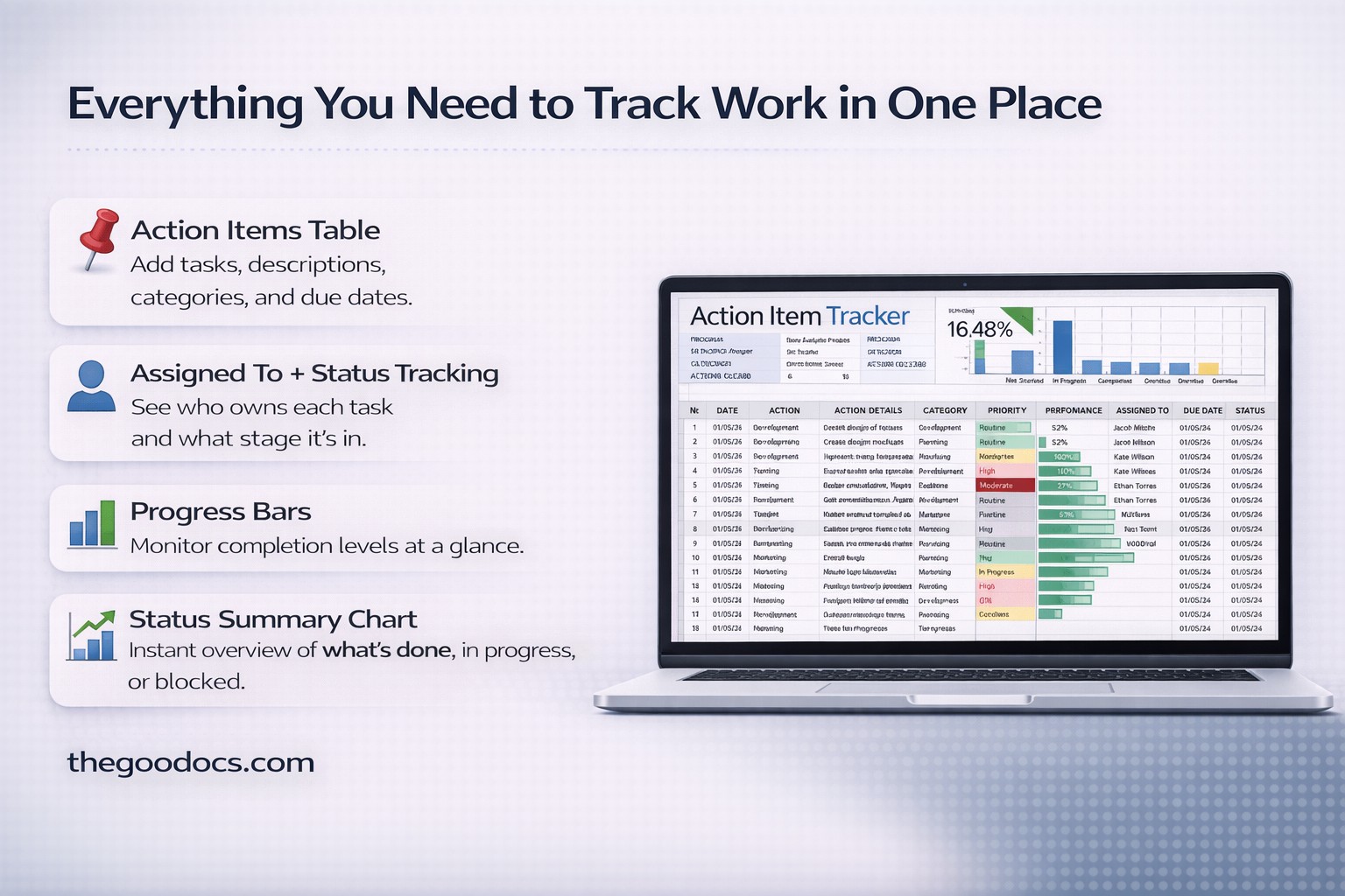 Action Items Tracker - Free Google Docs Template - 10069472 - Slide 2