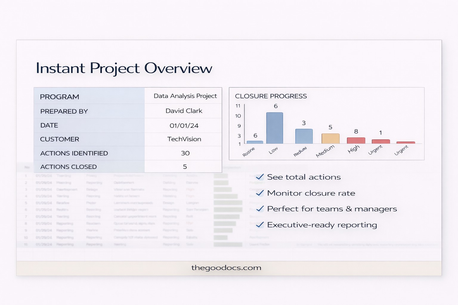 Aperçu de Suiveur des tâches d'action pour Google Sheets and Microsoft Excel - Voir 2