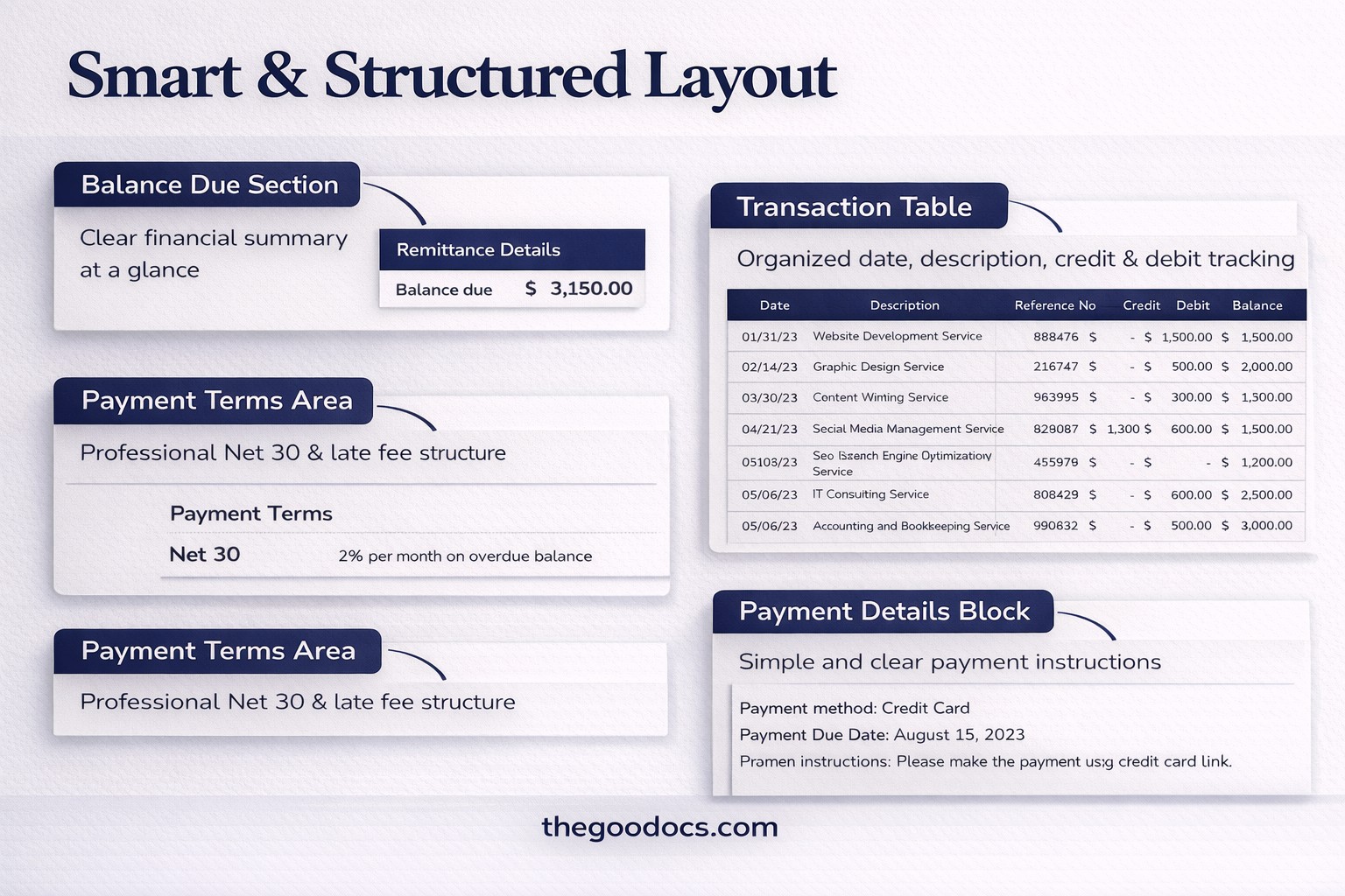 Basic Billing Statement - Free Google Docs Template - 10066512 - Slide 4