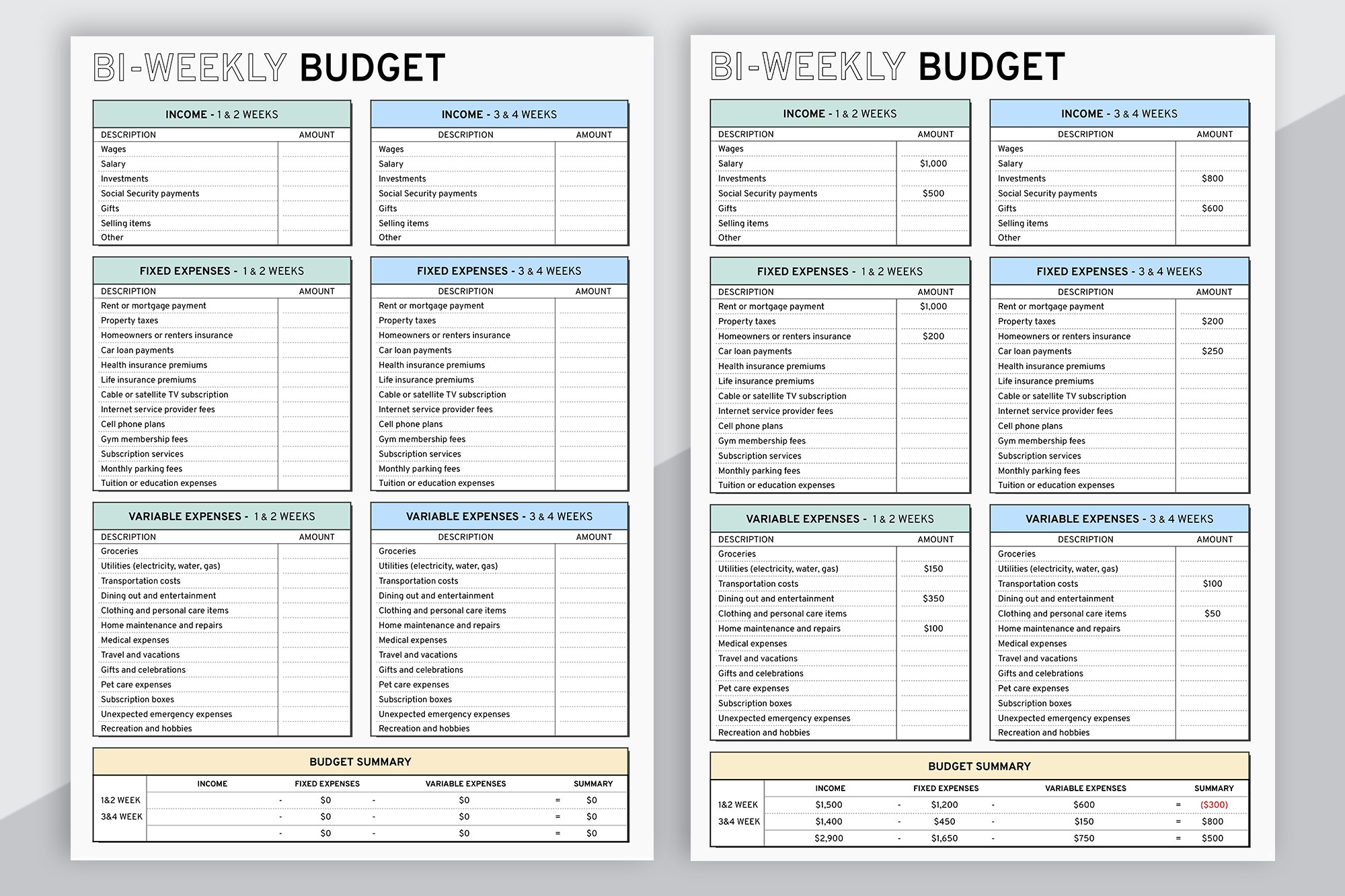 Biweekly Budget - Free Google Docs Template - 10068883 - Slide 3