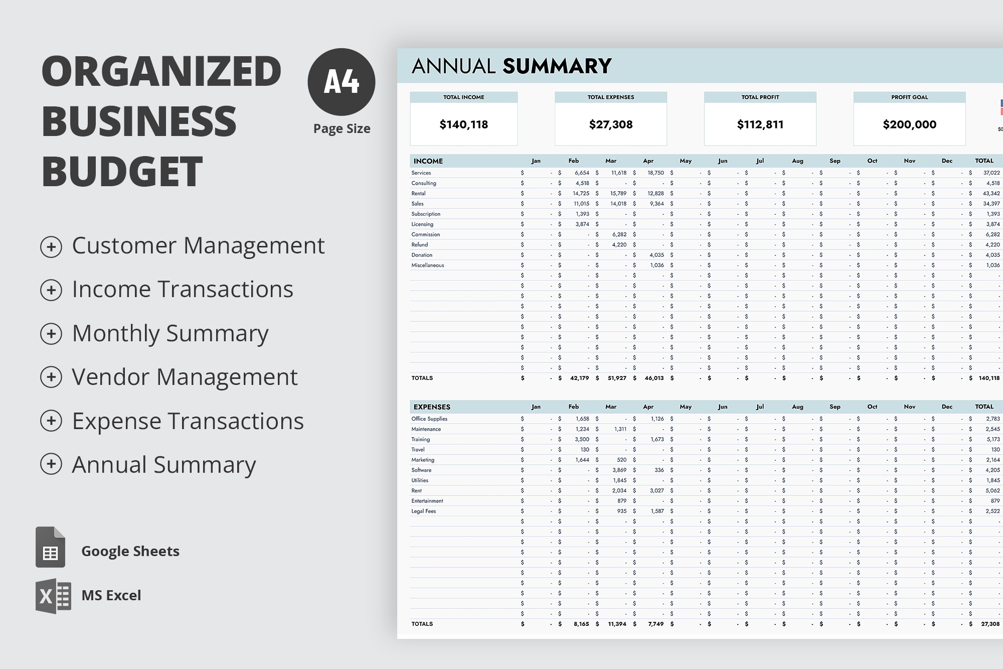 Organized Business Budget - Free Google Docs Template - 10069440 - Slide 3