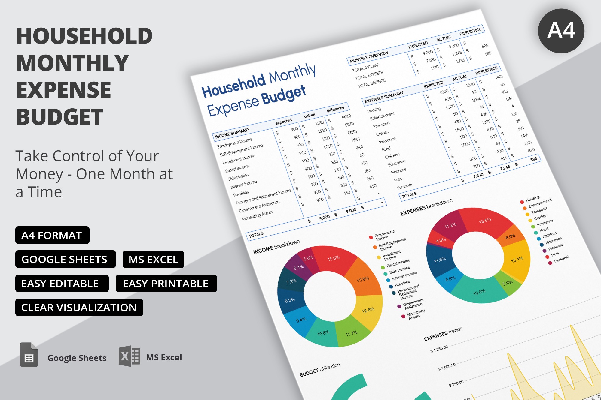 Household Monthly Expense Budget - Free Google Docs Template - 10068392 - Slide 1