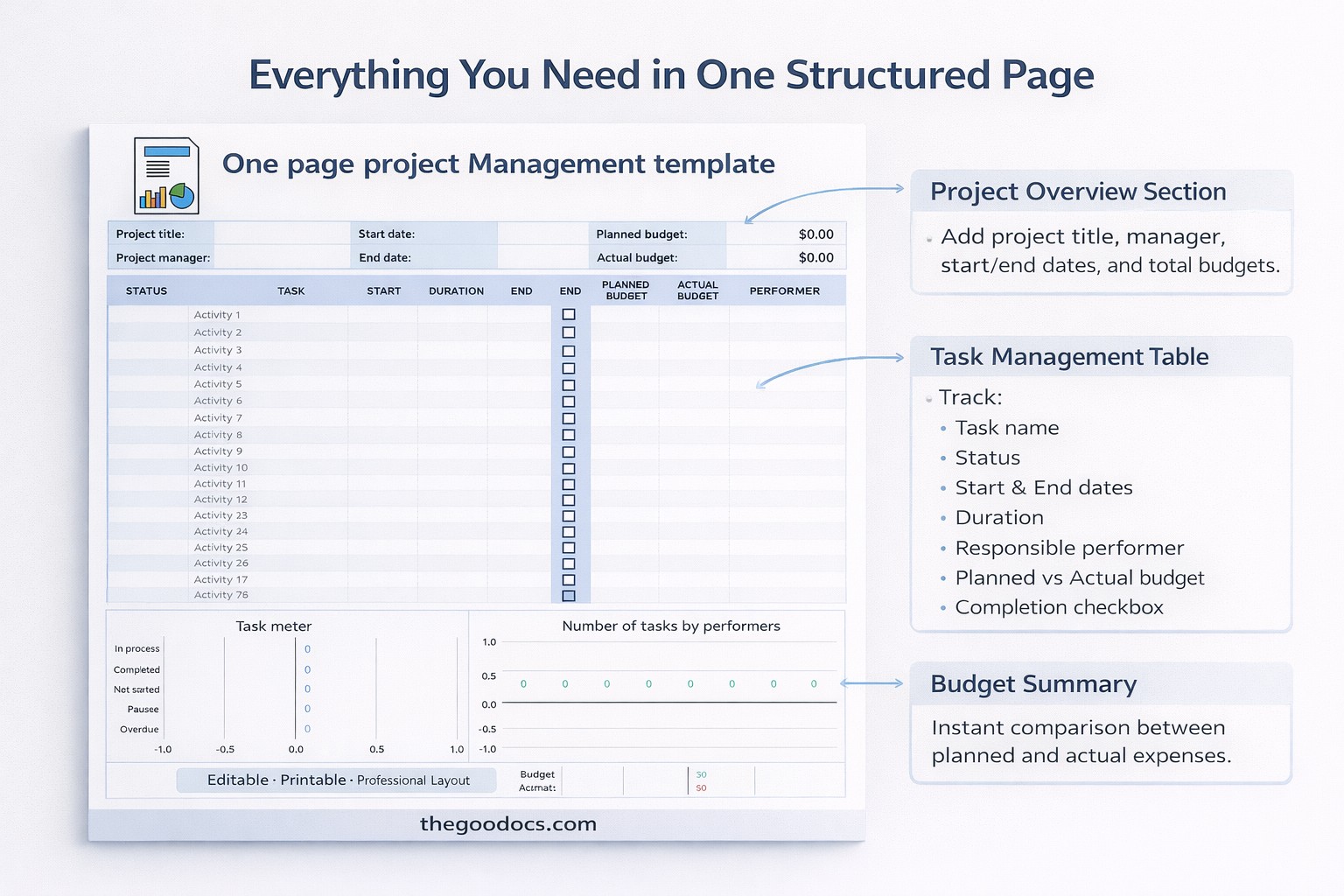 One Page Project Management - Free Google Docs Template - 10063237 - Slide 2