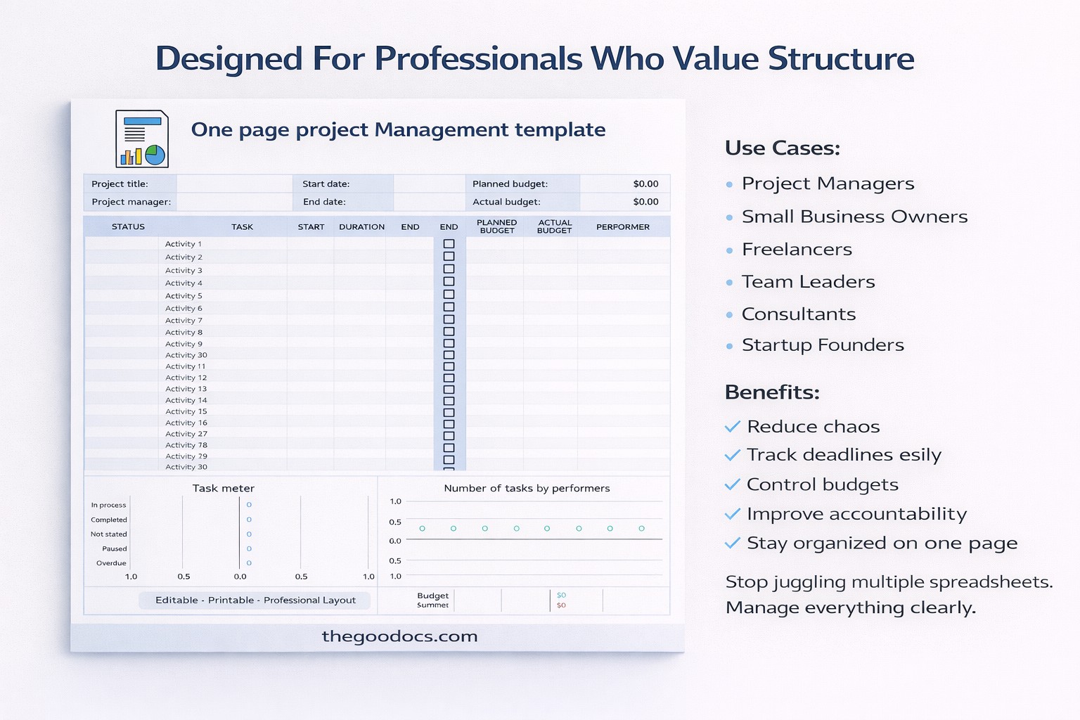 One Page Project Management - Free Google Docs Template - 10063237 - Slide 4