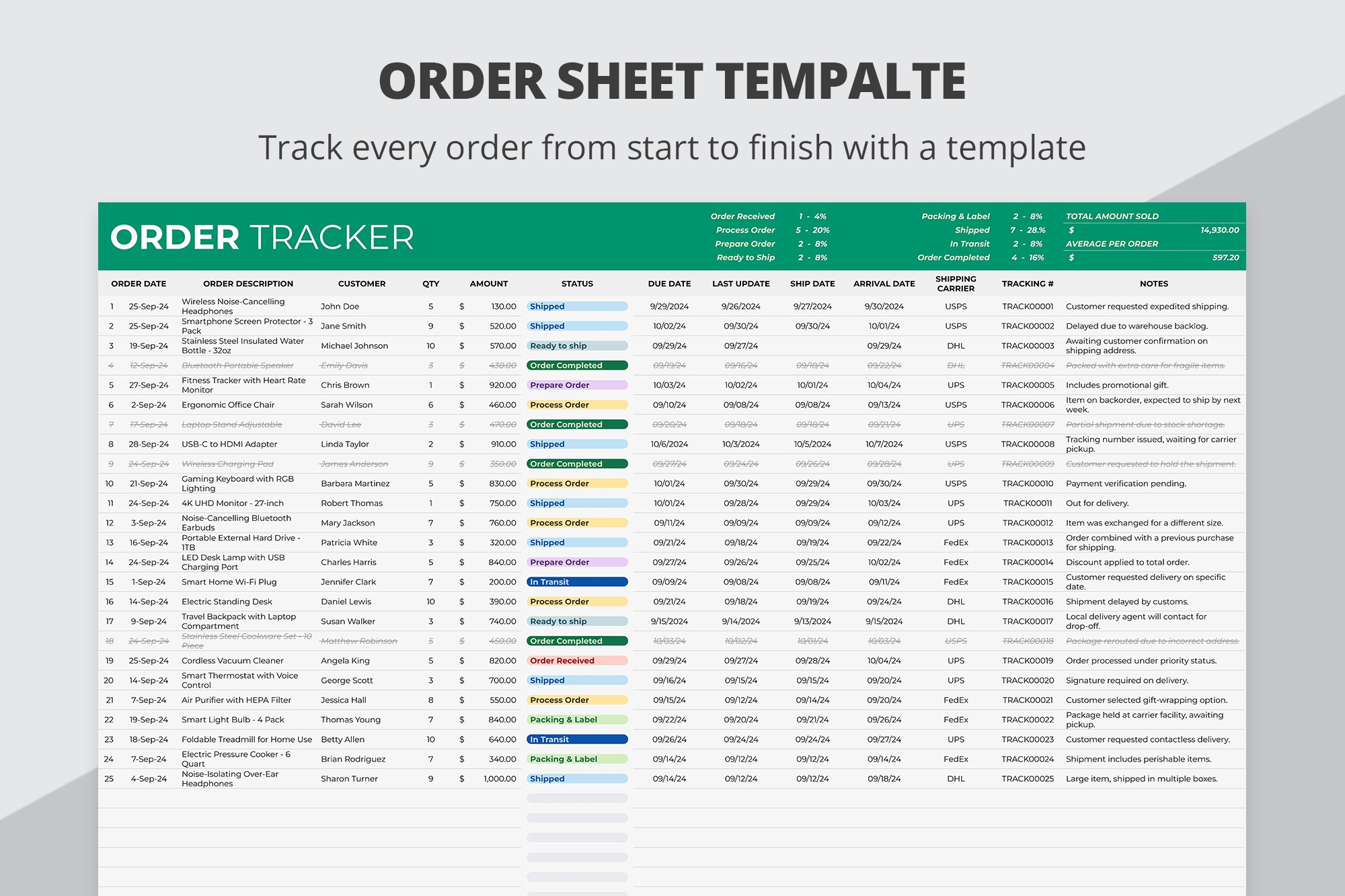 Order Sheet - Free Google Docs Template - 10069413 - Slide 1