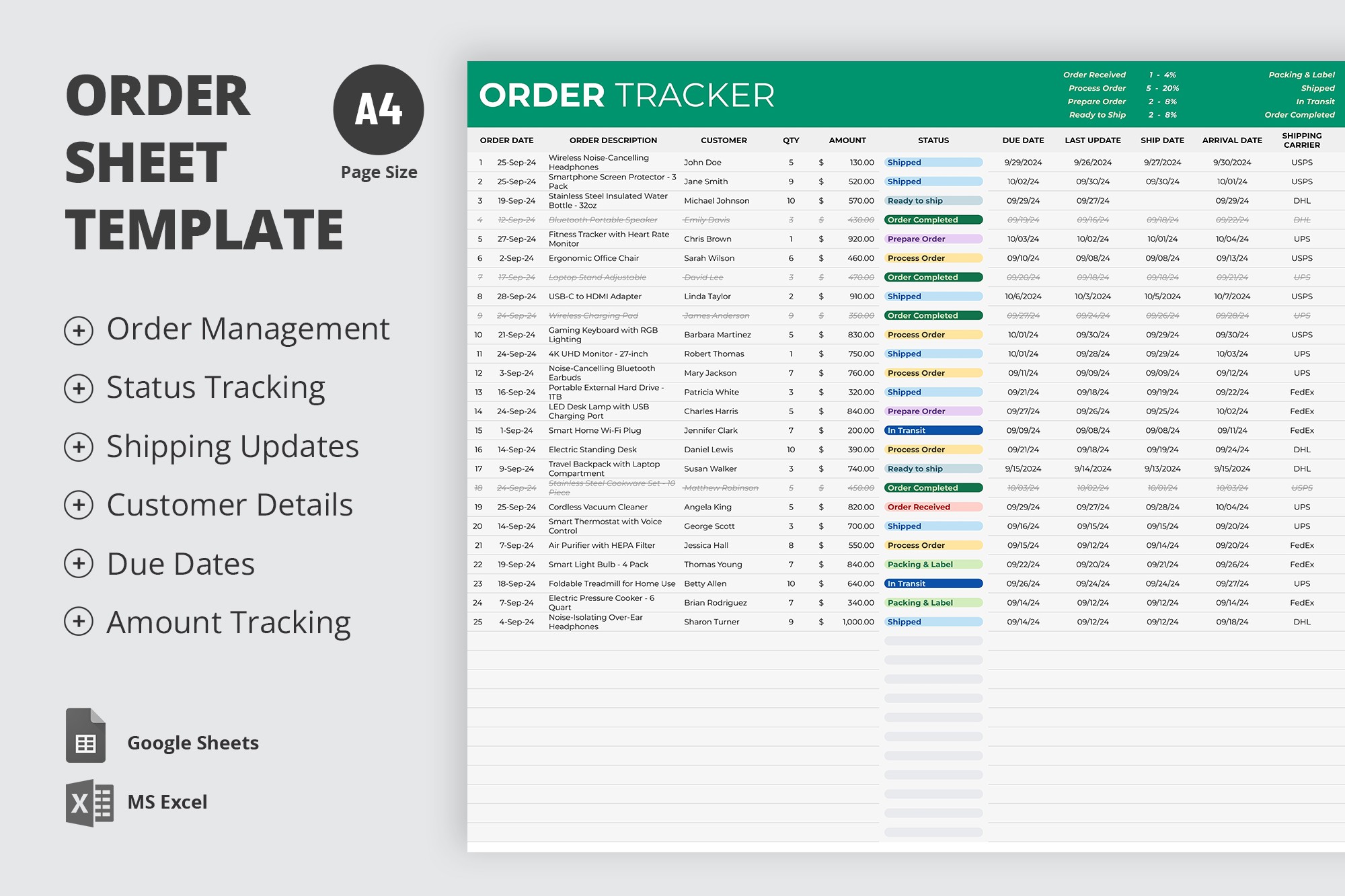 Order Sheet - Free Google Docs Template - 10069413 - Slide 3