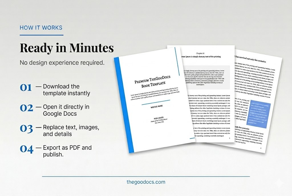 Vista previa de Perfecto El Libro TheGooDocs para Google Docs and Microsoft Word - Ver 4