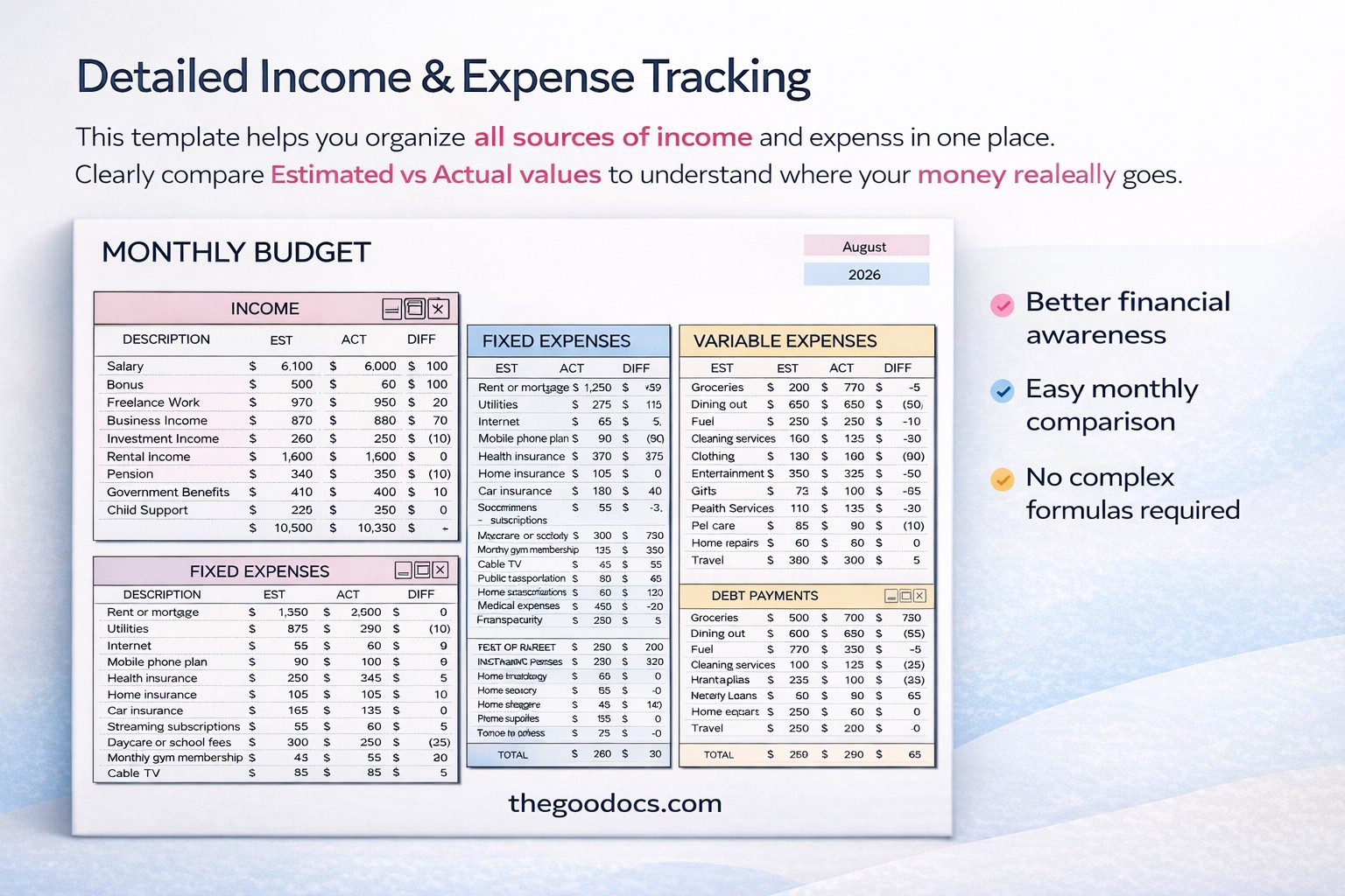 Professioneller persönlicher monatlicher Budgetplan - Kostenlos Google Docs Vorlage - 10069639 - Gleiten 2