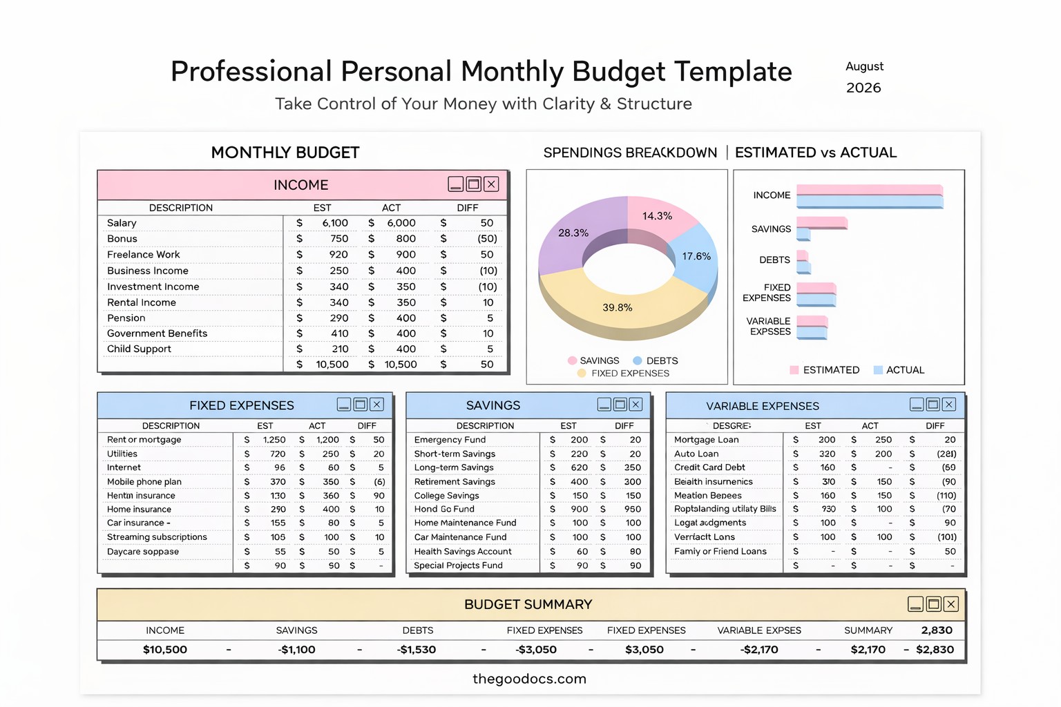 Pré-visualização de Orçamento Mensal Pessoal Profissional para Google Sheets and Microsoft Excel - Ver 1