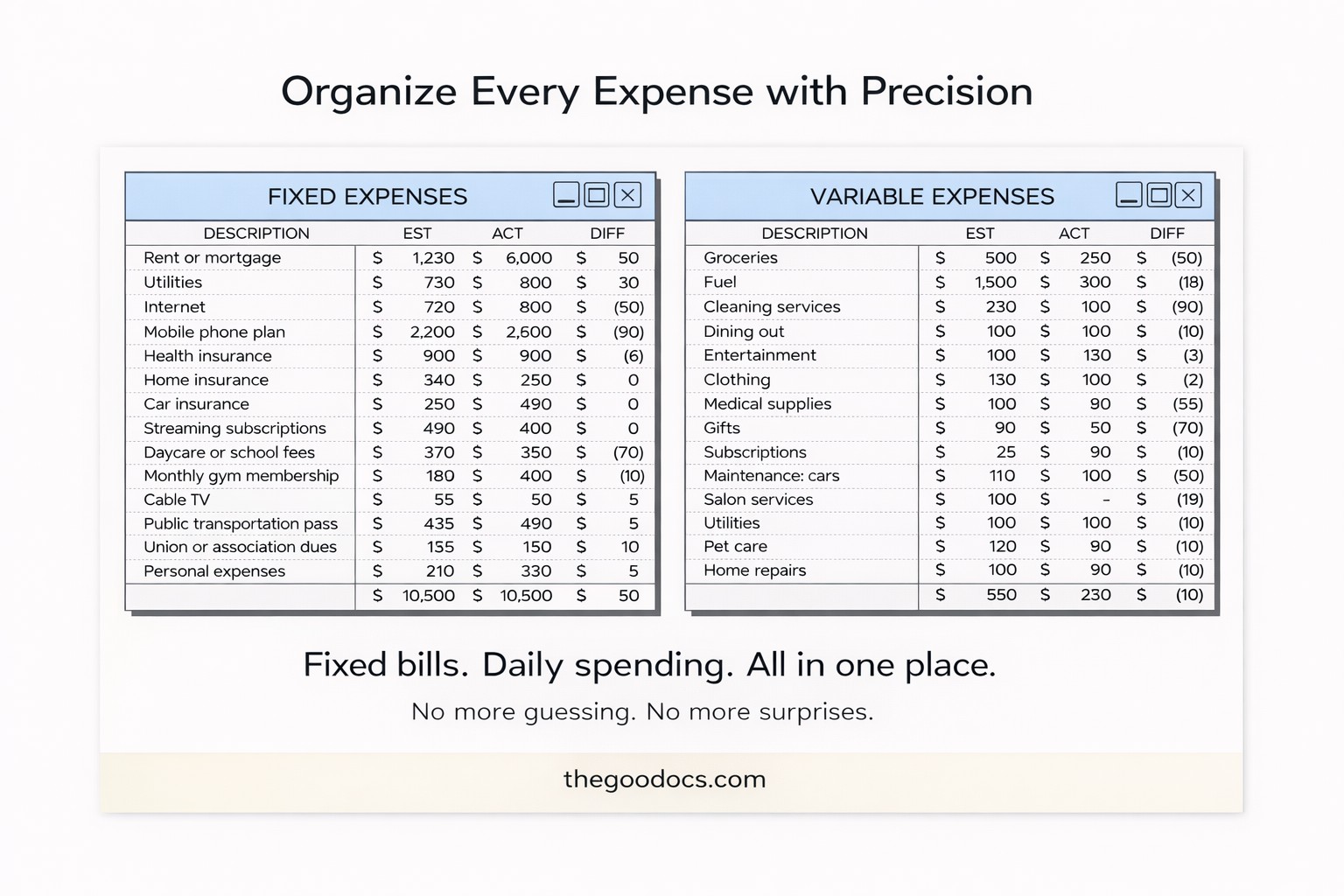 Pré-visualização de Orçamento Mensal Pessoal Profissional para Google Sheets and Microsoft Excel - Ver 3