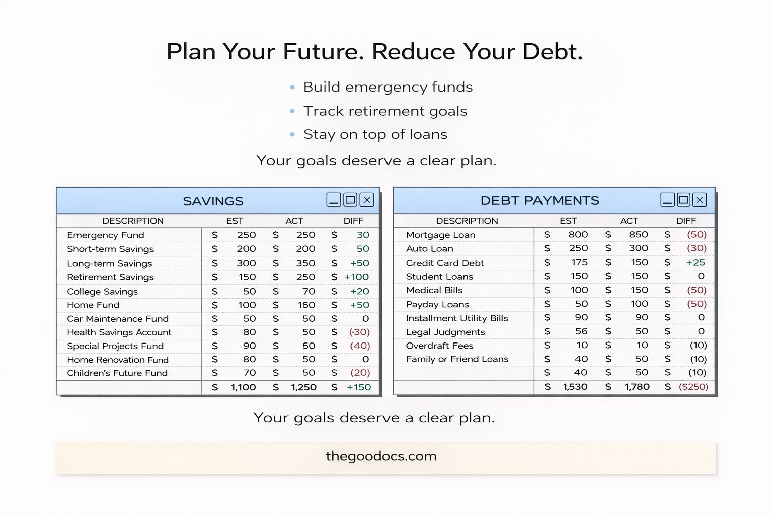 Pré-visualização de Orçamento Mensal Pessoal Profissional para Google Sheets and Microsoft Excel - Ver 4