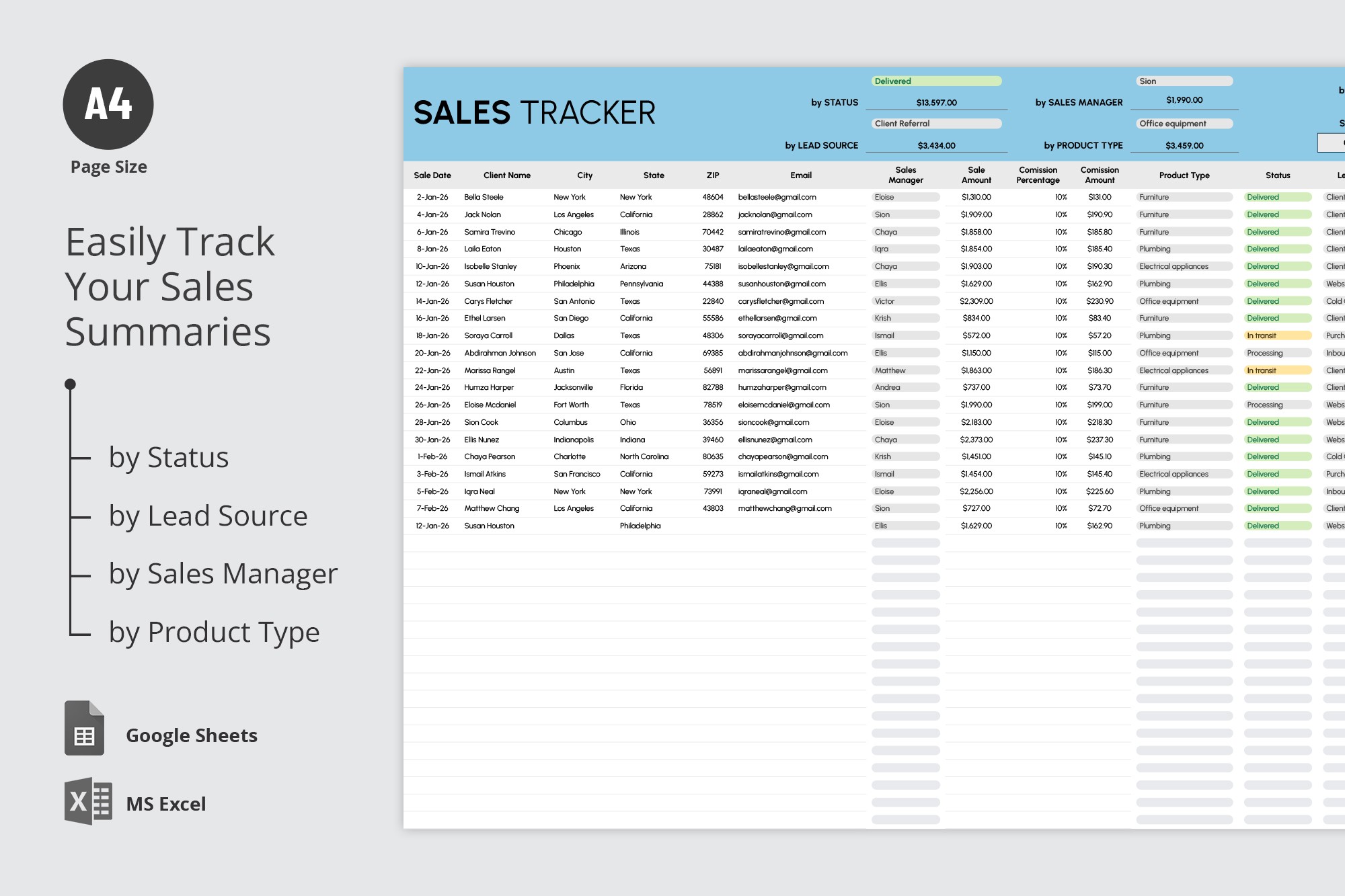 Modèle de feuille de calcul du tracker des ventes - Gratuit Google Docs Modèle - 10071664 - Glisser 3