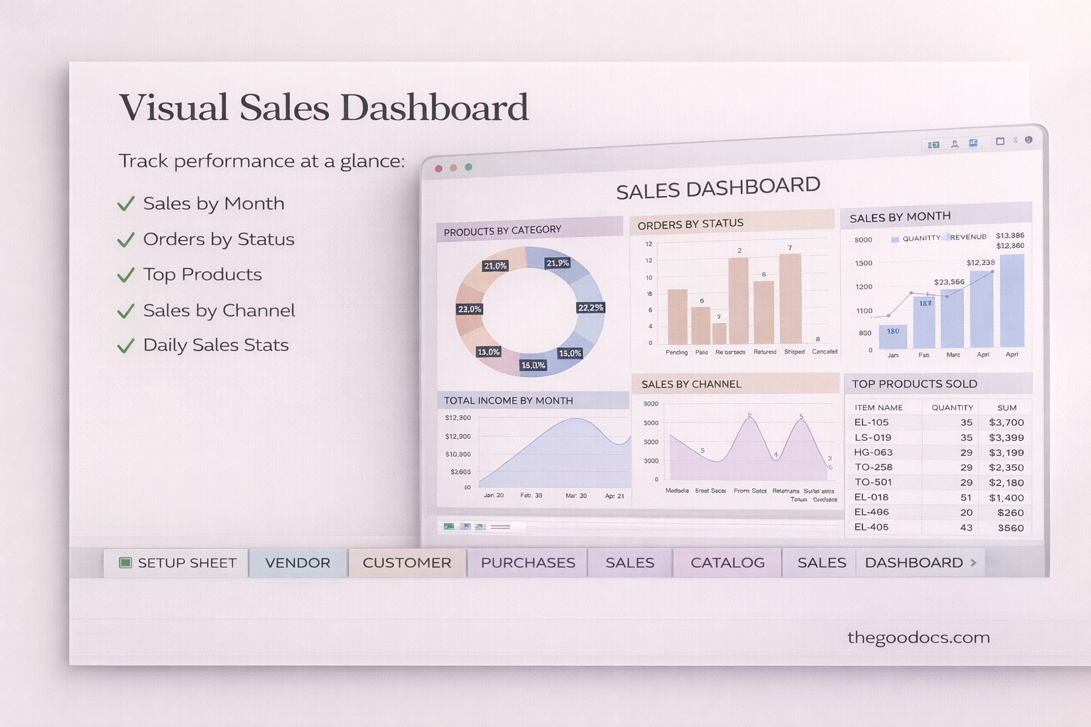 Sales Tracker Template – Manage Expenses & Monthly Performance - Free Google Docs Template - 10072284 - Slide 3