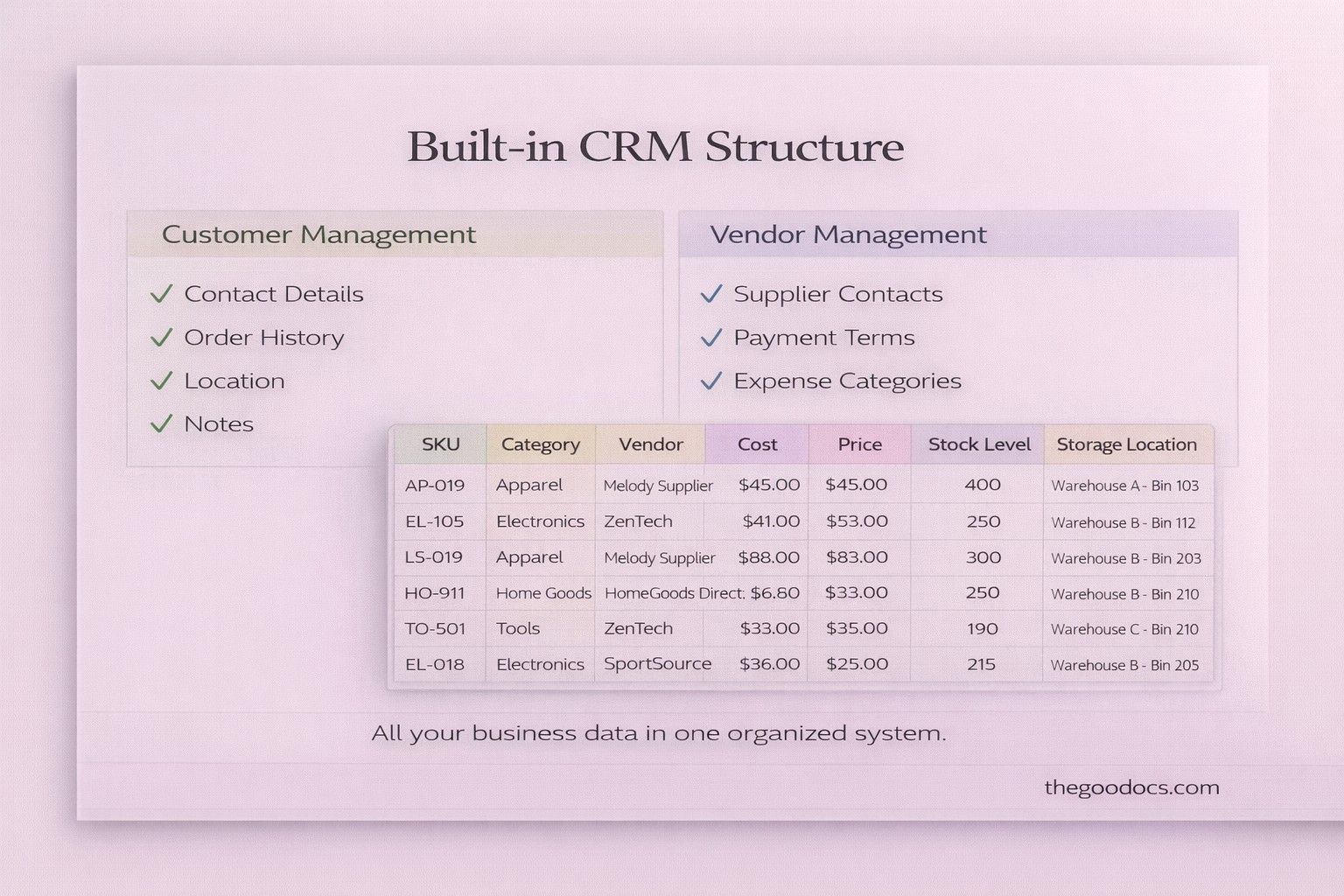 Sales Tracker Template – Manage Expenses & Monthly Performance - Free Google Docs Template - 10072284 - Slide 5