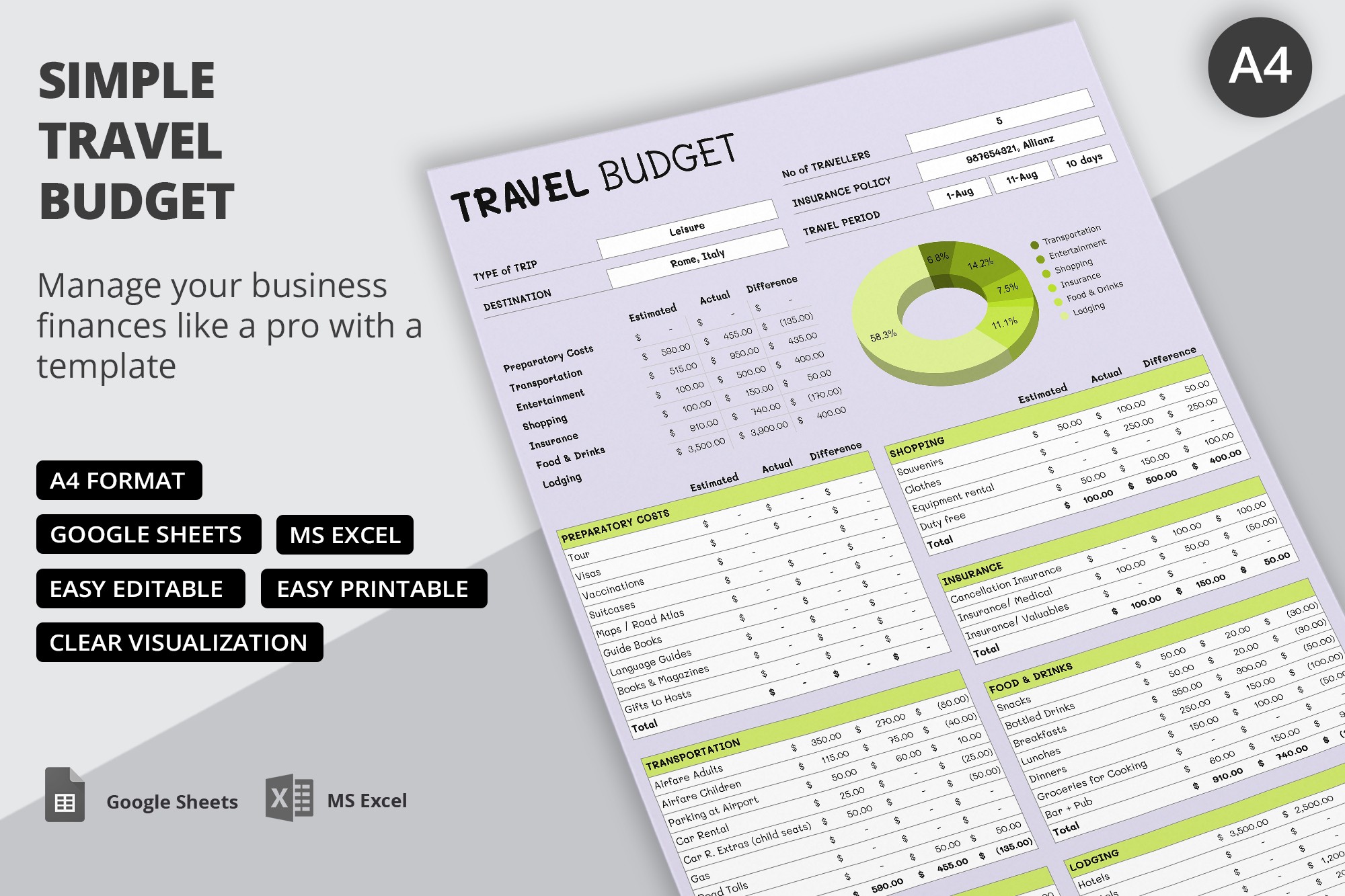 Simple Travel Budget - Free Google Docs Template - 10069302 - Slide 1
