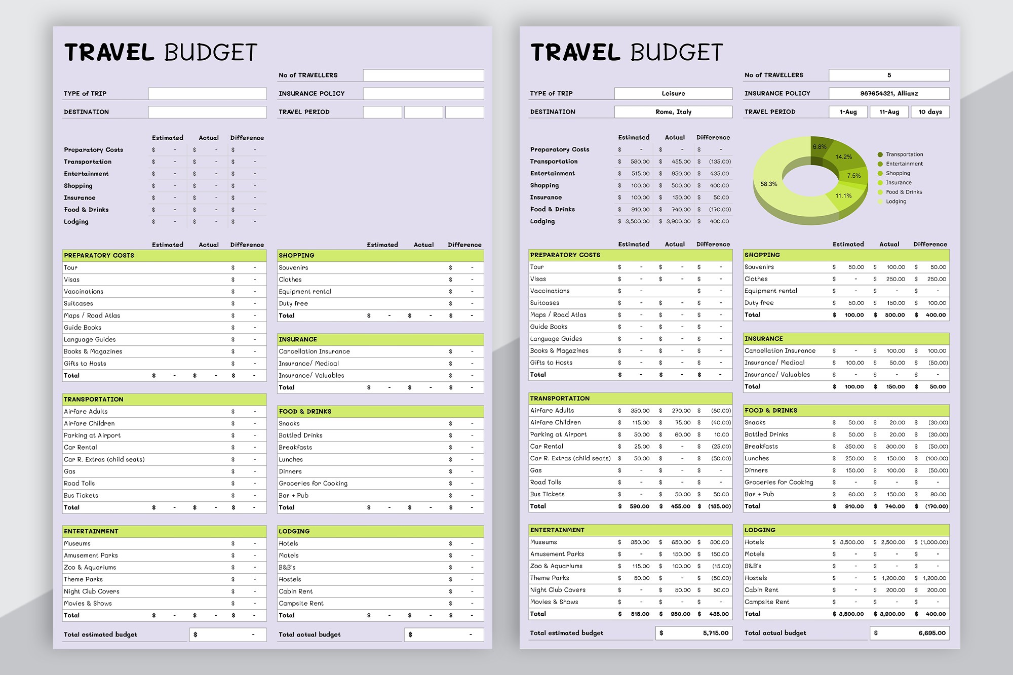 Simple Travel Budget - Free Google Docs Template - 10069302 - Slide 3