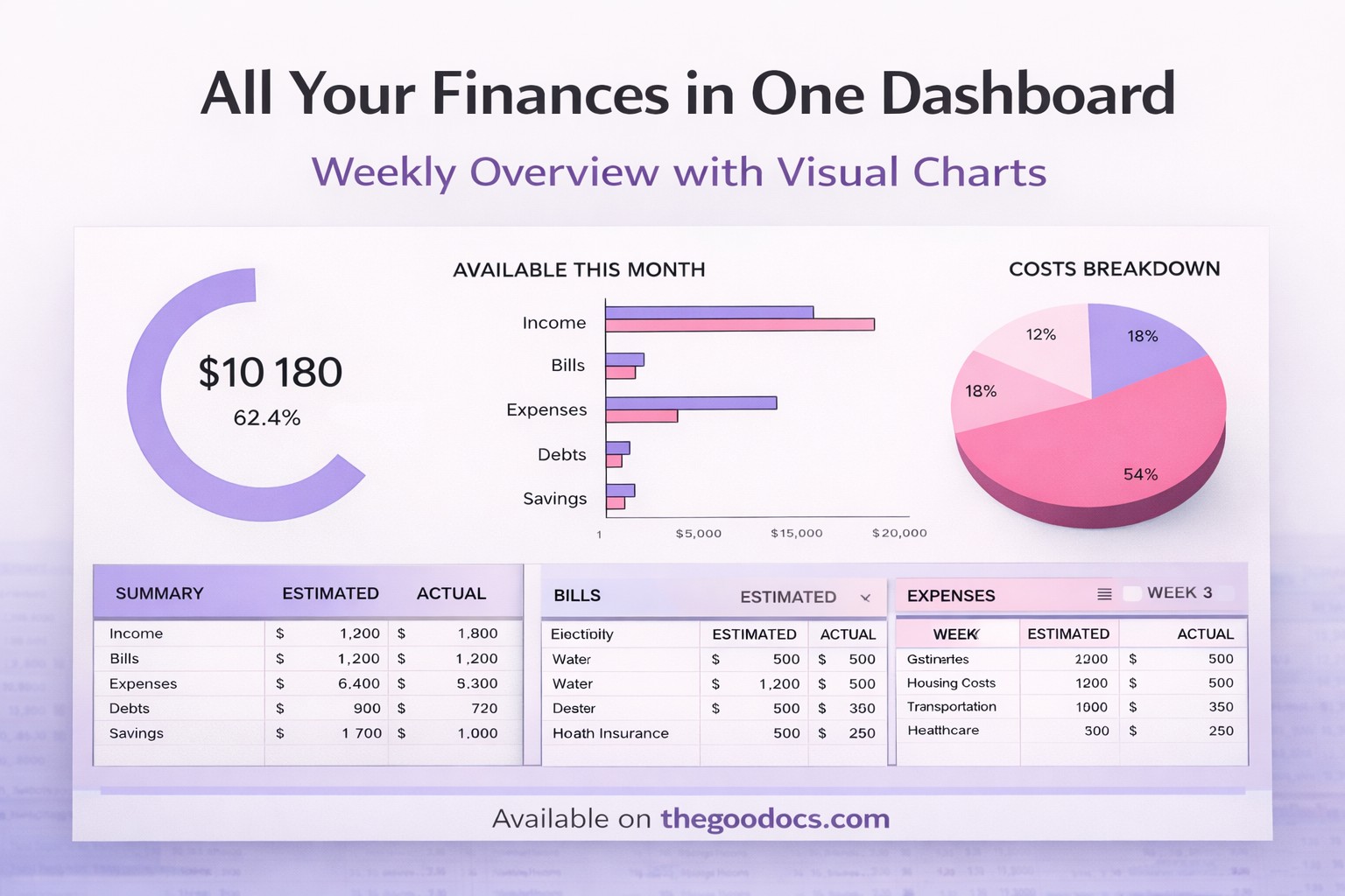 Orçamento Semanal Simples - Gratuito Documentos Google Modelo - 10068637 - Deslizar 2