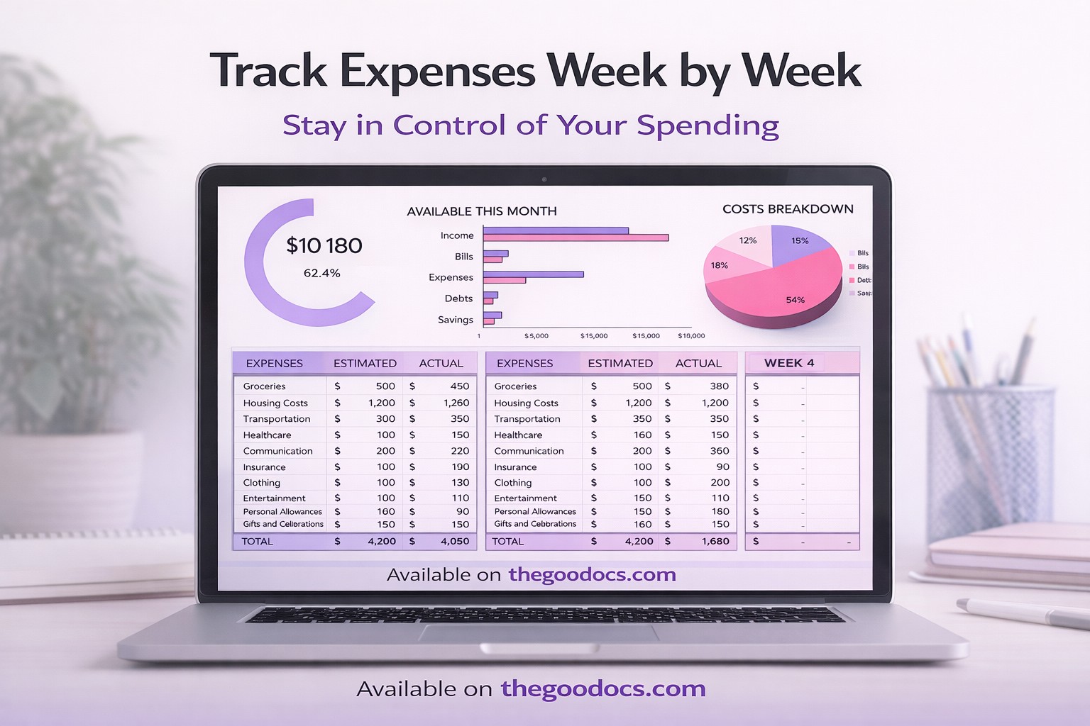 Orçamento Semanal Simples - Gratuito Documentos Google Modelo - 10068637 - Deslizar 3