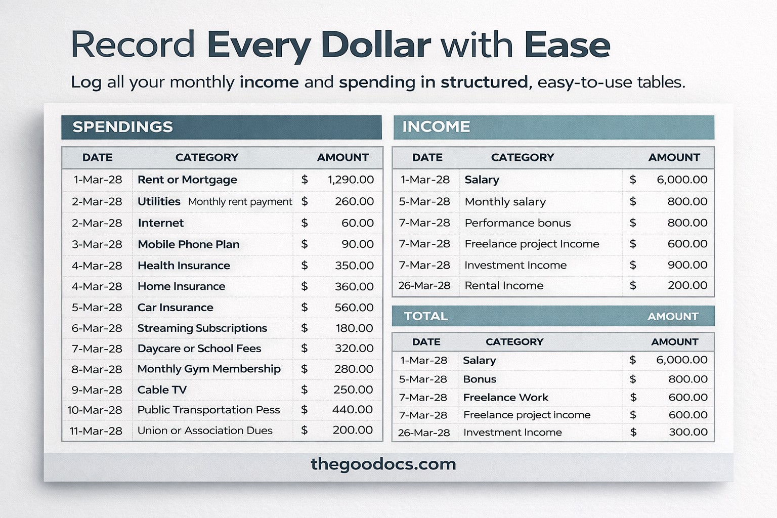 Structured Monthly Budget - Free Google Docs Template - 10069524 - Slide 2