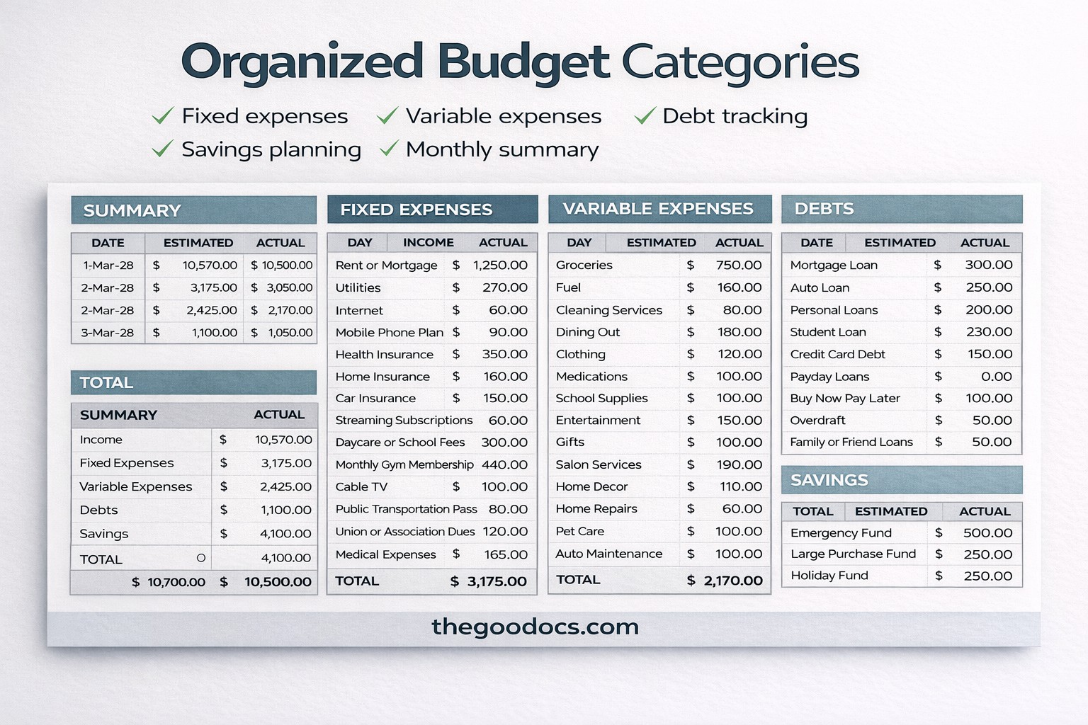 Structured Monthly Budget - Free Google Docs Template - 10069524 - Slide 4