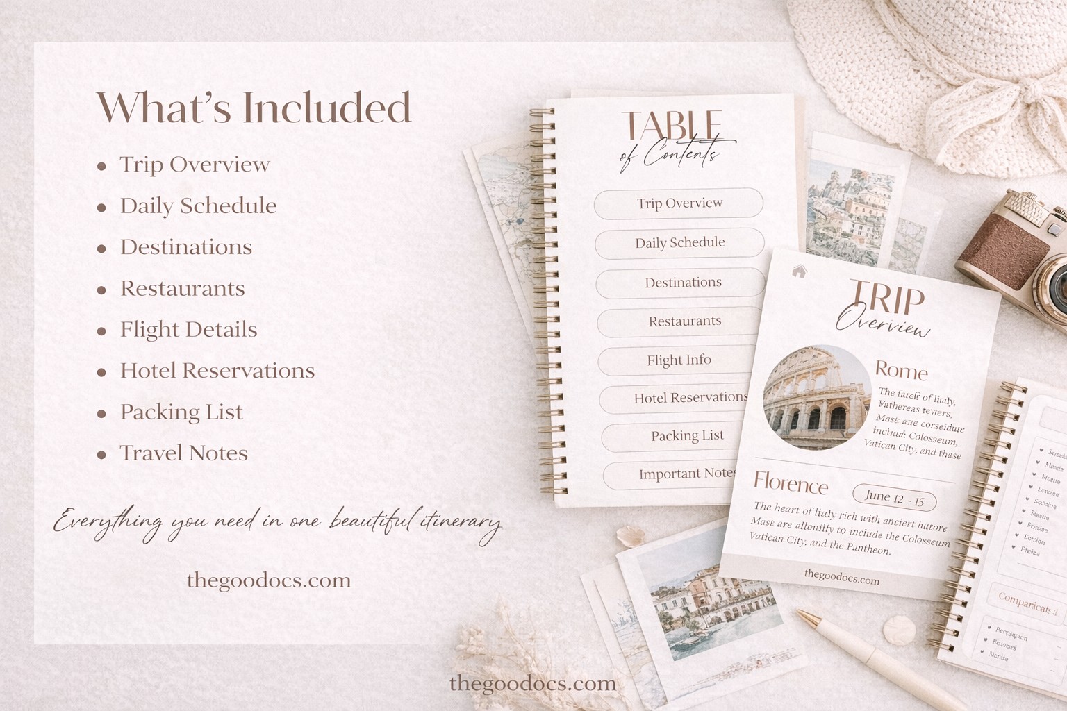 Aesthetic Trip Itinerary - Free Google Docs Template - 10069549 - Slide 2