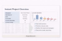 Suiveur des tâches d'action - Gratuit Google Docs Modèle - 10069472 - Glisser 2