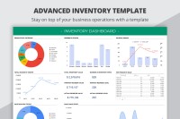 Advanced Inventory - Free Google Docs Template - 10068753 - Slide 1